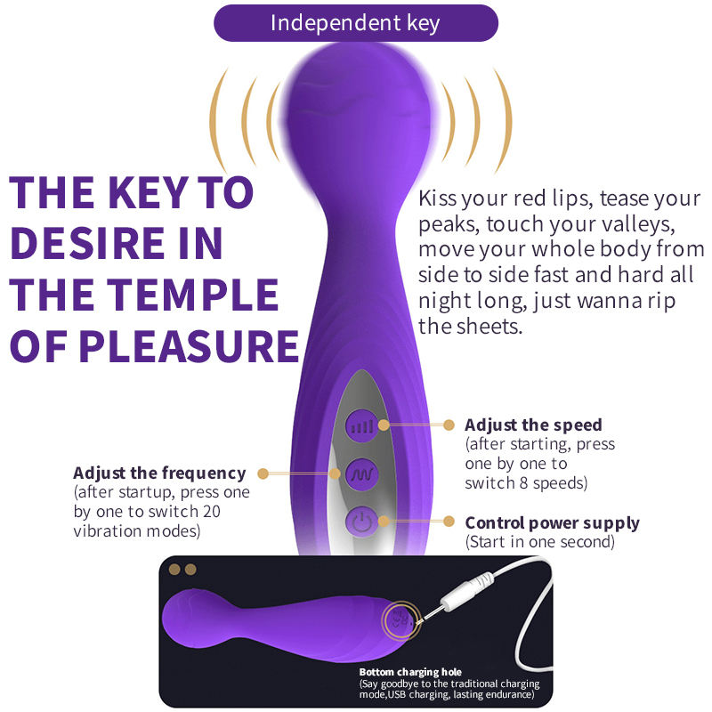 Curvy - Silicone Wand-Style Body Massager