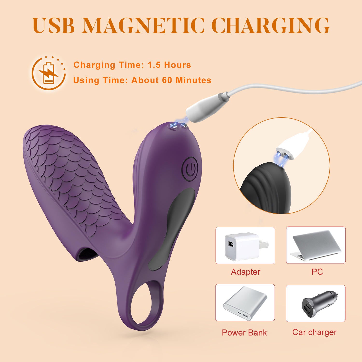 Mastani - Finger-Wearable Rechargeable Wellness Massager