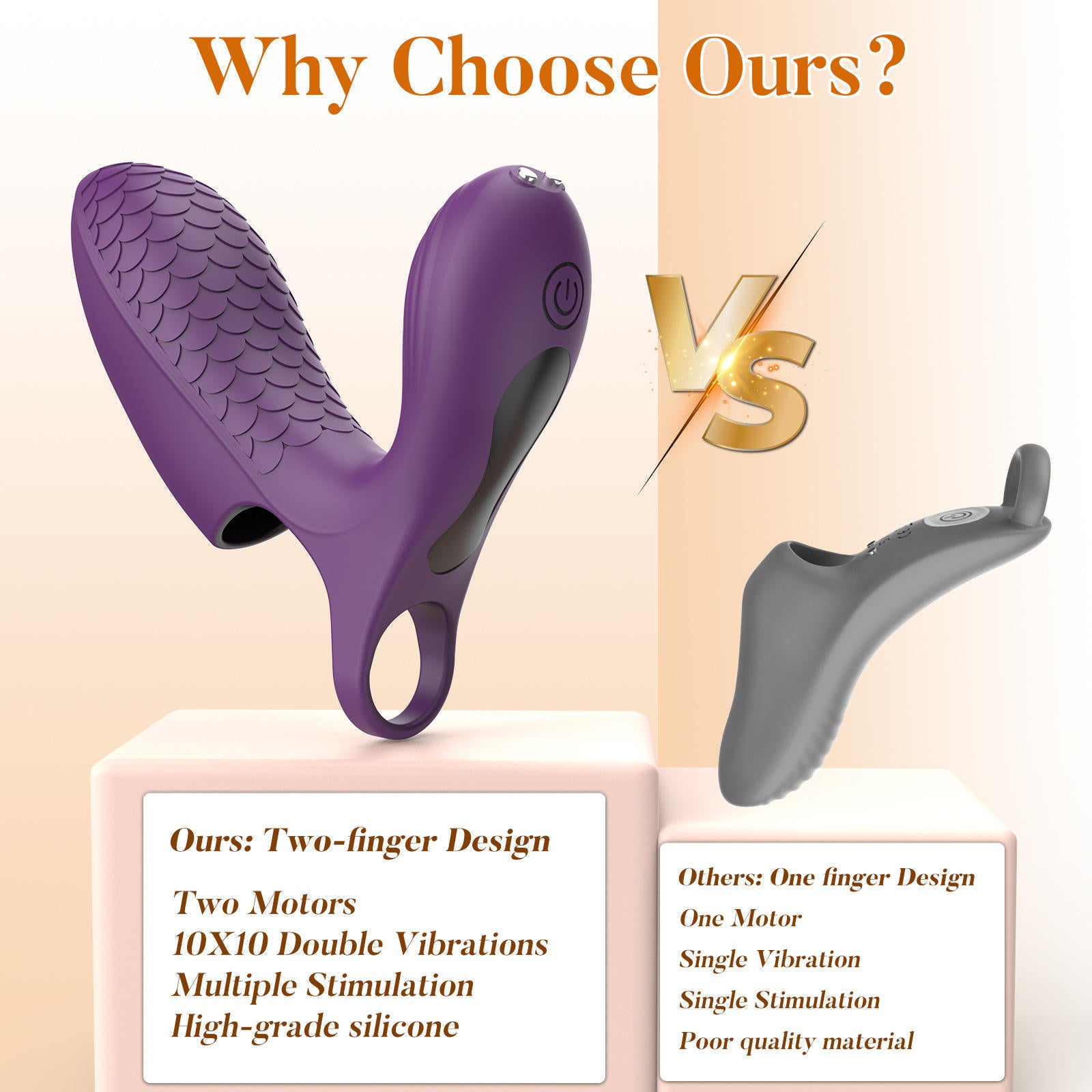 Mastani - Finger-Wearable Rechargeable Wellness Massager